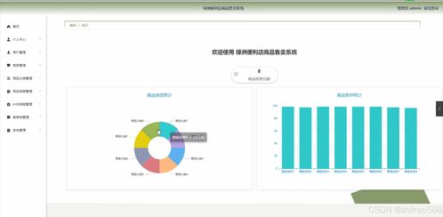基于Python Flask框架的綠洲便利店商品售賣系統 開題、程序、論文與計算機系統服務